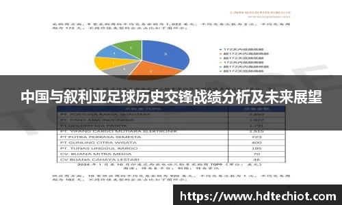 中国与叙利亚足球历史交锋战绩分析及未来展望