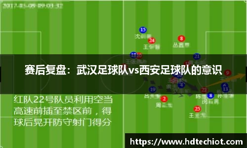 赛后复盘：武汉足球队vs西安足球队的意识